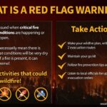 Red Flag Warning issued for northern Mississippi tomorrow A Red Flag Warning is in effect for north Mississippi tomorrow