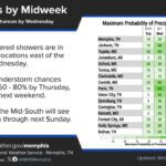 Temperatures to Rise into the Mid-80s by Wednesday, Rain Chances Increase Temperatures will continue to climb through midweek, with high temperatures reaching the mid 80s by