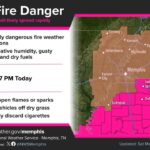 Critical fire weather conditions forecast in Mississippi and Mid-South Low relative humidity, gusty winds, and dry fuels will result in critically dangerous fire weather c