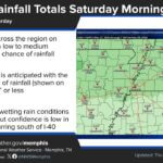 Light rain forecast for Friday in parts of the South, minimal accumulation expected Rain is in the forecast on Friday, but don't expect much!