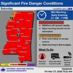 National Weather Service issues fire danger alert for most of Mississippi ⚠️ The National Weather Service has issued a Significant fire danger for most of Mississippi on Satu