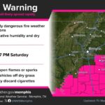 Elevated Fire Risk Expected Across Mid-South Tomorrow Photos from US National Weather Service Memphis Tennessee's post