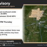 Wind Advisory Issued for Parts of Arkansas and Missouri Photos from US National Weather Service Memphis Tennessee's post
