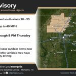 National Weather Service warns of strong winds and possible storms in Tennessee and surrounding areas Photos from US National Weather Service Memphis Tennessee's post
