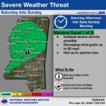 National Weather Service issues marginal risk for severe storms in parts of Mississippi The National Weather Service in Jackson has issued a marginal risk for severe storms for parts of th