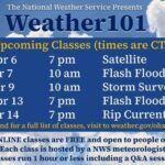 NWS Weather101 Offers Free Meteorology Classes This Spring Ever wanted to go a little more in depth on some meteorology topics?