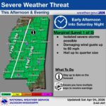 National Weather Service warns of marginal severe storm risk in Mississippi Saturday The National Weather Service is forecasting a marginal risk for severe storms for most of Mississipp