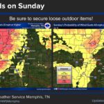 National Weather Service warns of high fire risk in Mid-South on Sunday Photos from US National Weather Service Memphis Tennessee's post
