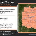 Fire Danger Elevated Across Mid-South Due to Dry Conditions Photos from US National Weather Service Memphis Tennessee's post
