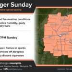 Fire officials issue Rangeland Fire Danger Statement for tomorrow Heads up! A Rangeland Fire Danger Statement is in effect for tomorrow