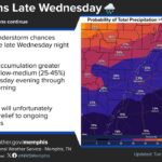 Weather disturbance to bring rain and storms late Wednesday into Thursday An upper-level disturbance will increase 🌧️&⛈️ chances late Wednesday into Thursday