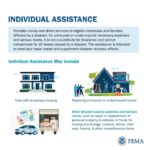 Mississippi EMA Clarifies Assistance Options After Disaster Declaration Photos from Mississippi Emergency Management Agency's post
