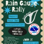 Rain Gauge Rally 2026 Ends Today, Participants Encouraged to Join CoCoRaHS Today is the last day of Rain Gauge Rally 2026