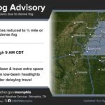 Dense Fog Advisory in Effect for West Tennessee Until 9 a.m. Head's up West Tennessee!