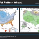 April to May Transition Brings Cooler Temperatures and Elevated Rain Chances The end of April into May will feature slightly below normal temperatures and above average rain cha