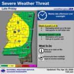 Mississippi braces for severe weather Friday evening ❗️Severe Weather Threat❗️