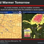 Temperatures Rise Again After Brief Cooldown, Fire Danger Expected to Increase We hope y'all enjoyed the brief "cooldown" over the last few days!