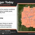 National Weather Service Memphis Issues Fire Danger Reminder Photos from US National Weather Service Memphis Tennessee's post