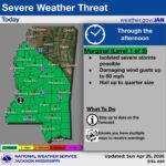 National Weather Service issues marginal risk for severe storms in Mississippi The National Weather Service has issued a marginal threat for severe weather for parts of Mississipp