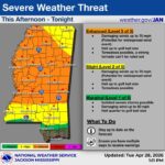 National Weather Service extends severe weather threat east and south ⚠️ Severe Weather Alert Update⚠️