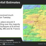 Radar estimates show around 3 inches of rain from Tuesday storms Here are the radar estimated rain totals from Tuesday's storms