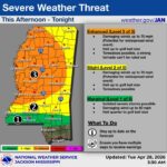 Mississippi at risk for severe storms with damaging winds and tornadoes ⚠️ Severe Weather Alert ⚠️