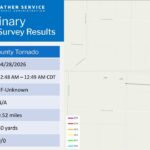 Tornado Confirmed in Last Week’s Storms, No Damage Reported One additional tornado has been confirmed from last week (4/28) based on pictures and video