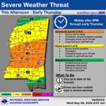Severe Weather Threat Prompts Alerts in Mississippi 🚨 Severe Weather Threat🚨