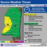 National Weather Service issues slight risk for severe storms in Mississippi The National Weather Service has issued a slight risk for severe storms for parts of the state this