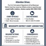 Officials warn of new scam using fake court notifications via email and text If you receive a message or email similar to this, please use caution as it may be part of a new sca