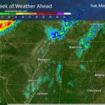 Active Weather Pattern Continues With Cold Front Expected Tuesday We shift to a much more active pattern this week, especially with a cold front Tuesday afternoon