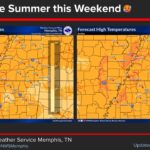 National Weather Service Predicts Warm Weekend in Memphis Photos from US National Weather Service Memphis Tennessee's post