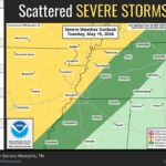 Severe storms possible along cold front in the Midwest and South Showers and thunderstorms are expected to develop along and ahead of an approaching cold front Tuesd