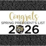 348 students earn spots on Northeast Mississippi Community College’s Spring 2026 President’s List We are so proud of the 348 students who earned a spot on Northeast Mississippi Community College’s S