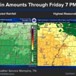 Mid-South Faces Continued Wet Weather Into Weekend A wet and unsettled pattern will continue across the Mid-South into the upcoming weekend with shower