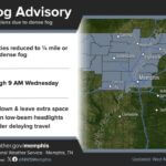 National Weather Service Memphis Issues Dense Fog Advisory Photos from US National Weather Service Memphis Tennessee's post