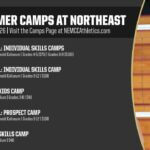 Northeast Summer Camps Launch This Week with Volleyball and Football Programs ATH | Summer camps kick into full gear this week at Northeast!