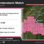 Severe Thunderstorm Watch Extended Until 11 PM for Parts of Arkansas and Mississippi A severe thunderstorm watch has been extended until 11 PM for parts of eastern AR and northern MS