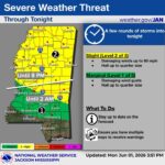 National Weather Service Issues Expanded Severe Storm Risk for Mississippi Severe Weather Threat Update