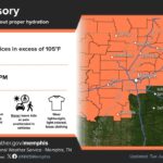 Heat Advisory Issued for Mid-South as Early Summer Heatwave Begins Photos from US National Weather Service Memphis Tennessee's post
