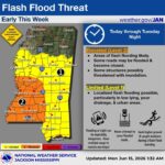 National Weather Service warns of flash flood risk in Mississippi ❗Flash Flood Threat❗
