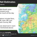 Severe storms cause flash flooding in Paris, Memphis, and surrounding areas Today's storms hit hard, with observed flash flooding in Paris, Memphis, Lexa, and DeSoto County