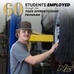 Northeast's Tiger Apprenticeship Program Offers Students Real-World Experience 60 students