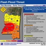 National Weather Service Warns of Flash Flood Risk in Mississippi ❗Flash Flood Threat ❗
