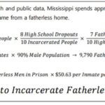 Father's Day highlights importance of fathers in Mississippi Yesterday was Father’s Day and it serves as a reminder of how important of a role fathers play in ea