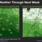 Weekly forecast calls for daily showers and thunderstorms in the Mid-South The upcoming week will be defined by daily bouts of showers and thunderstorms