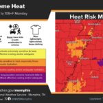 Heatwave Expected Next Week in Memphis Area, NWS Warns Photos from US National Weather Service Memphis Tennessee's post
