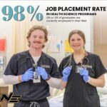 Northeast Health Sciences reports 98% graduate employment rate 98%. That’s not just a statistic