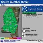 National Weather Service issues marginal risk for severe weather in Mississippi The National Weather Service has issued a marginal threat for severe weather for most of Mississippi