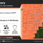 Heat Wave Prompts Heat Advisory in Memphis Area Photos from US National Weather Service Memphis Tennessee's post